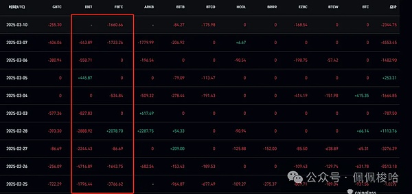 华尔街巨头的比特币ETF梦想迎来转机：法院裁定SEC必须重新考虑灰度申请