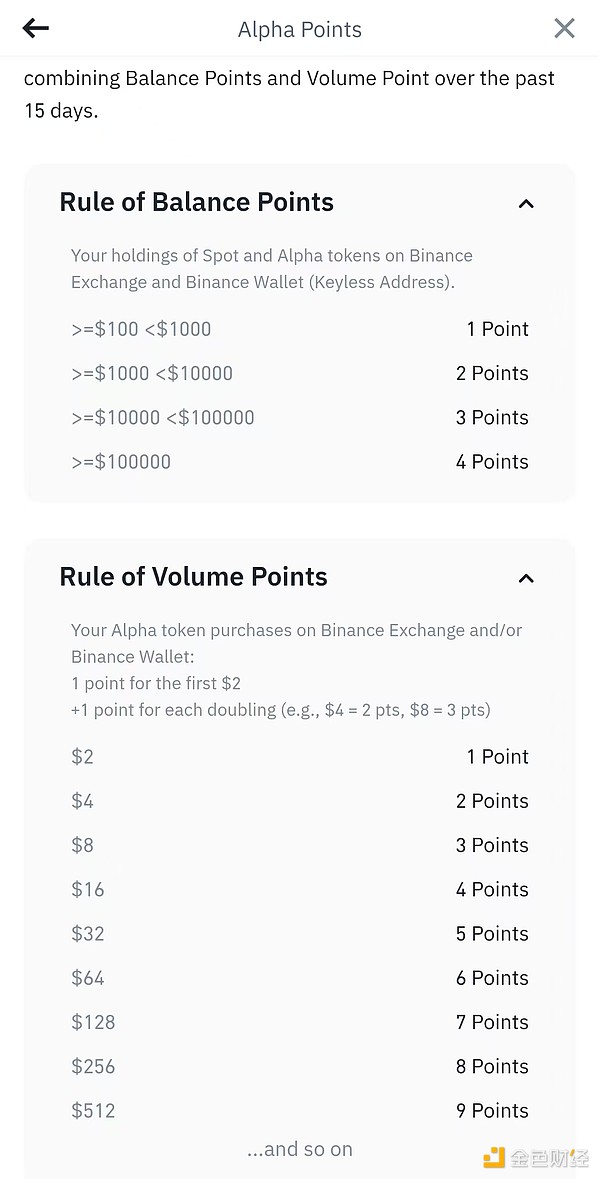 10月14日合约市场观察：BTC与ETH的震荡困局