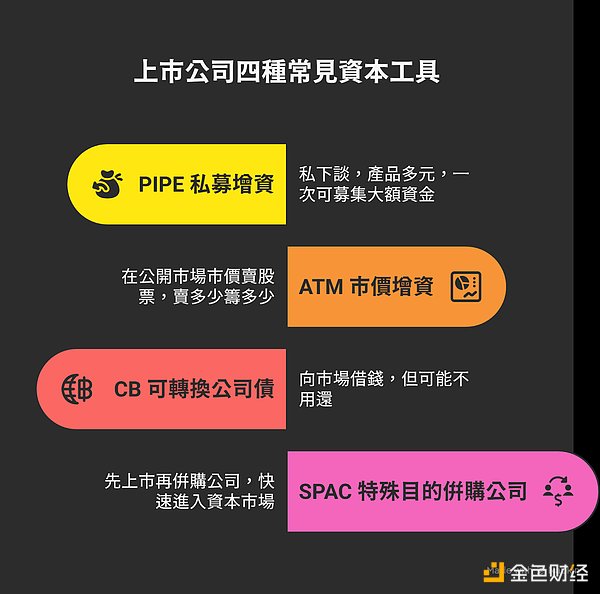 BTC生态资产保管指南：别让你的数字财富灰飞烟灭