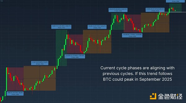BitBK：一场数字货币交易的革命正在悄然兴起