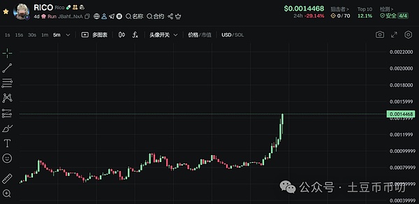 币圈老司机手把手教你：比特币以太坊最新操作指南