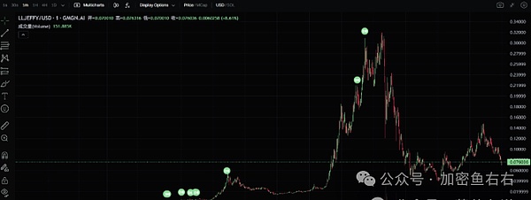 比特币冲击3.5万美元：狂欢前的蓄势？