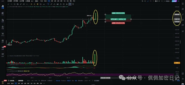 华尔街老手的交易智慧：耐心是金钱最好的朋友