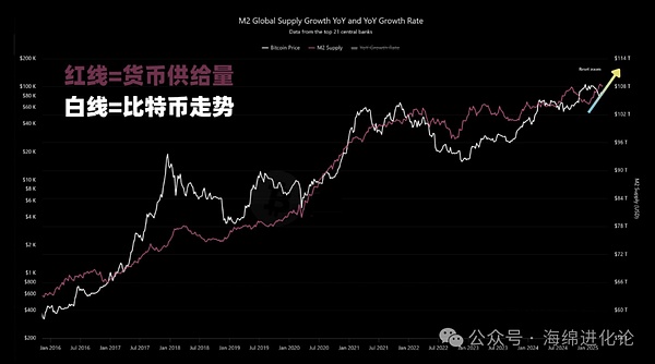 市场震荡中的投资智慧：当行情下挫时我们该怎么办？