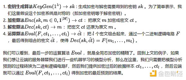 解密香港加密货币监管：一文看懂核心政策演变