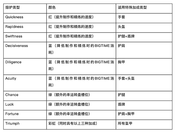 山寨币何去何从？聊聊比特币和以太坊那些事儿