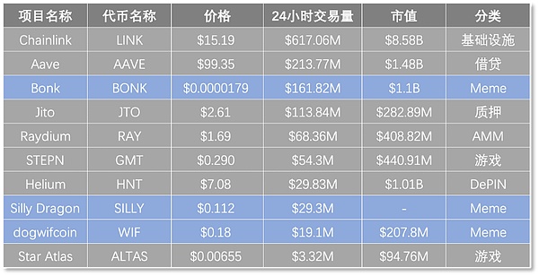 当古老智慧遇上数字货币