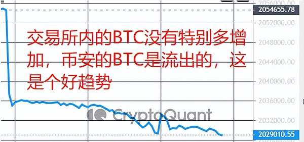 当比特币遇见法拉利：加密货币如何驶入高端消费领域