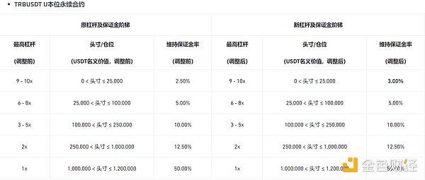 当比特币ETF遇上Tectum：一场颠覆性革命正在上演
